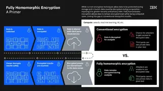 Homomorphic encryption screenshot