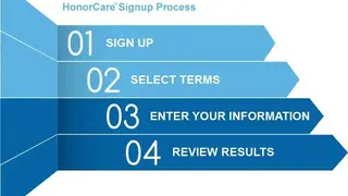 HonorCare screenshot