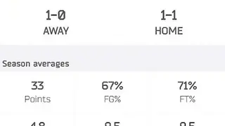 HoopMetrics Basketball screenshot