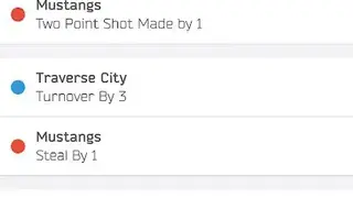 HoopMetrics Basketball screenshot