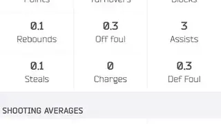 HoopMetrics Basketball screenshot