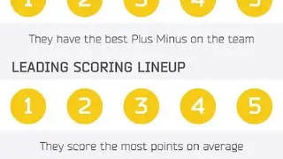HoopMetrics Basketball screenshot