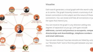 HooYu Investigate screenshot