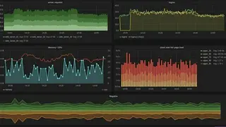 Hosted Graphite screenshot