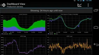 Hosted Graphite screenshot
