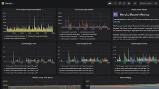 Hosted Graphite screenshot