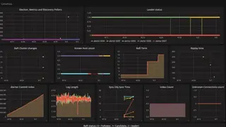 Hosted Graphite screenshot
