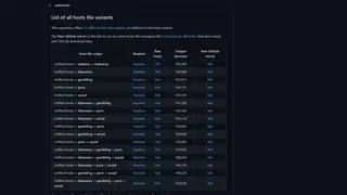 Hosts by Steven Black screenshot