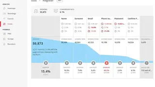 Hotjar screenshot