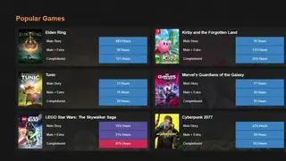 HowLongToBeat screenshot