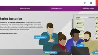 HP Agile Manager screenshot