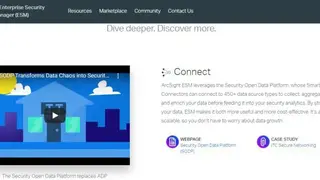 HP ArcSight Security Intelligence screenshot