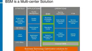 HP BTO (formerly OpenView) Discontinued screenshot