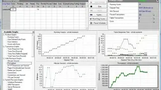 HP LoadRunner screenshot
