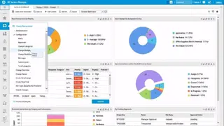 HP Service Manager screenshot