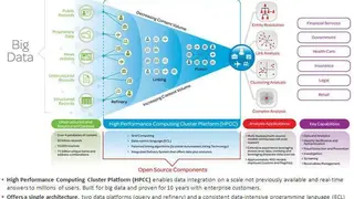 HPCC Systems screenshot
