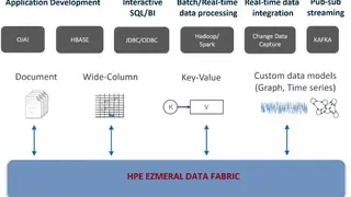 HPE Ezmeral Data Fabric screenshot