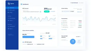 Hprox screenshot
