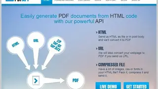 HTML PDF API screenshot