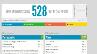 HTML5test screenshot