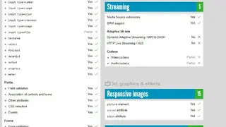 HTML5test screenshot