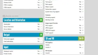 HTML5test screenshot