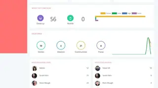 Hubfly screenshot