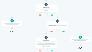 HubSpot Marketing screenshot
