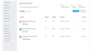 Hubstaff Time Tracking screenshot