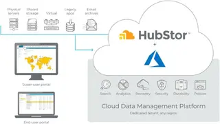 HubStor Email Archive screenshot