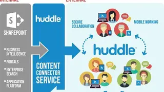 Huddle screenshot