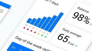 HYDRO COACH screenshot