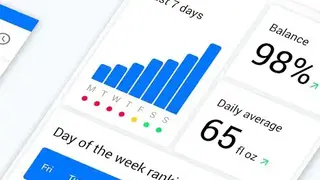 Hydro Coach PRO – Drink water screenshot