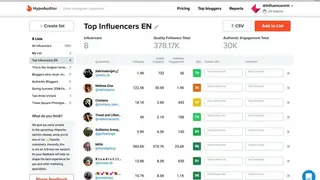 HypeAuditor screenshot