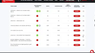 Hypeddit screenshot