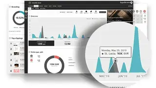 Hypefactors screenshot