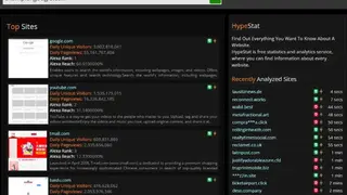 HypeStat screenshot