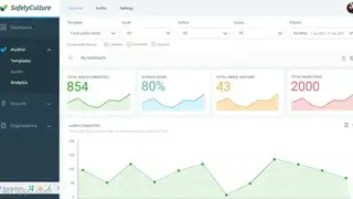 iAuditor screenshot