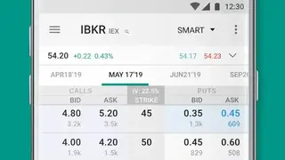 IBKR Mobile screenshot