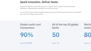 IBM App Connect screenshot