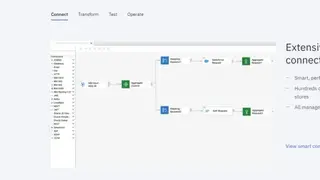IBM App Connect screenshot