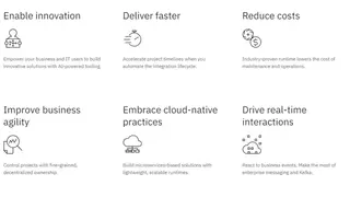 IBM App Connect screenshot