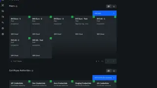 IBM Blockchain Platform screenshot