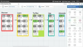 IBM Campaign screenshot