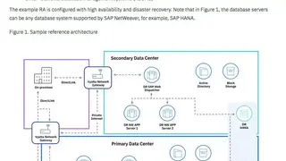 IBM Cloud Bare Metal Servers screenshot
