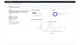 IBM Cloud Pak for Data screenshot