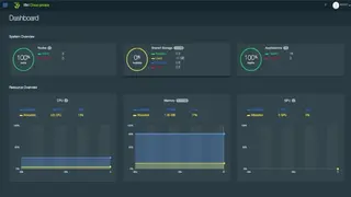 IBM Cloud Private screenshot