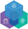 IBM Cloud Private