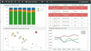 IBM Cognos screenshot