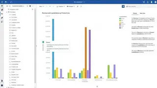IBM Cognos screenshot